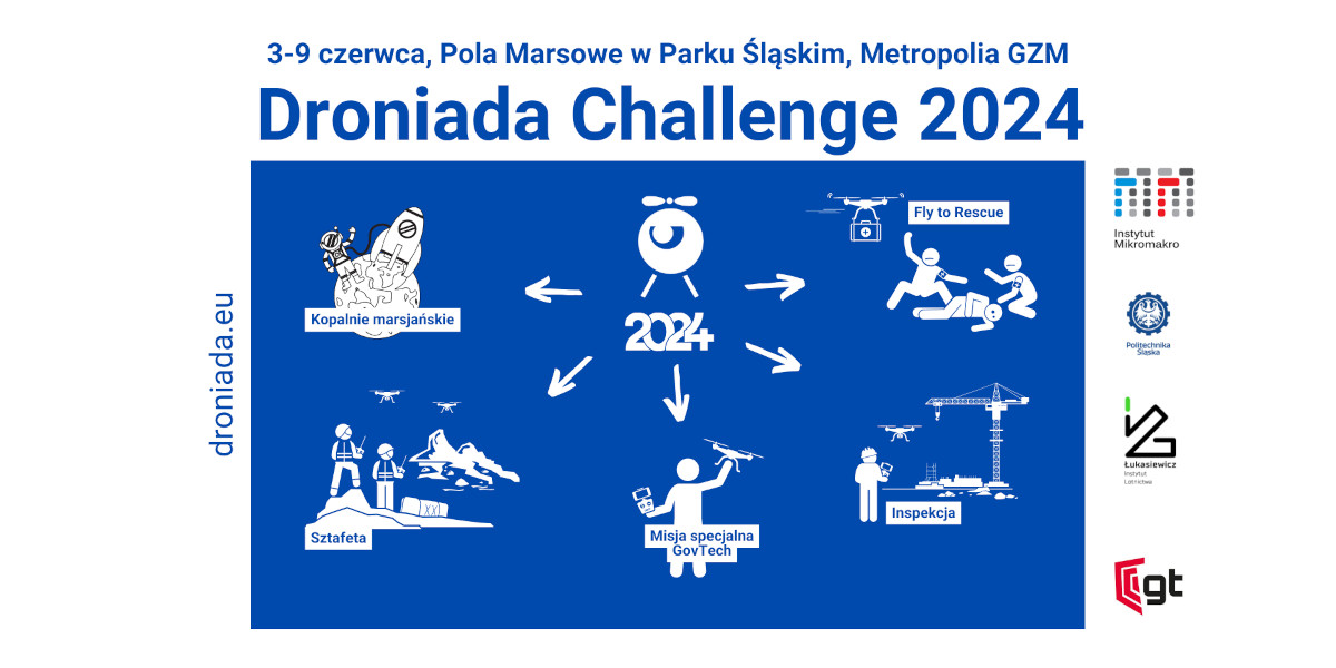 Plakat Droniada Challenge 2024